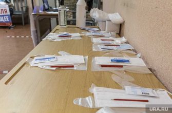 кандидаты в мэры советского