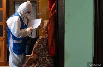 Свердловская область коронавирус 12 августа