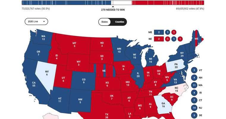 лидерство выборы США