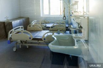 коронавирус нижневартовск