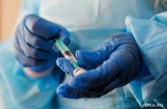 вакцинация от коронавируса