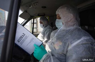 Сургут Нижневартовск Ханты-Мансийск ОРВИ