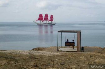 пресная вода конфликт Крым