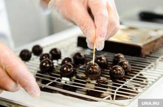 рост цен на продукты подорожание конфет