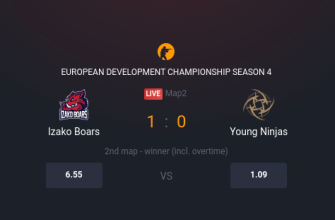 Официальный сайт GGbet