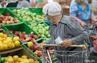 рост цен на продукты