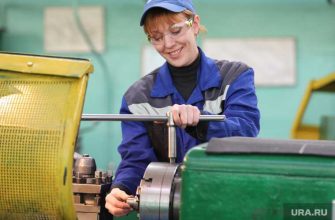 востребованные профессии