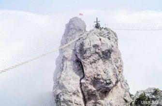 Полуостров Крым