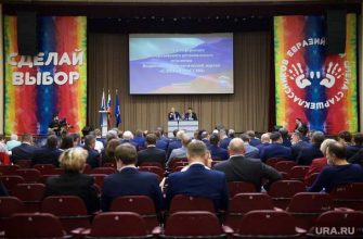 съезд «Единой России» делегаты Свердловская область партконференция выборы 2021