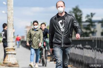 ограничения